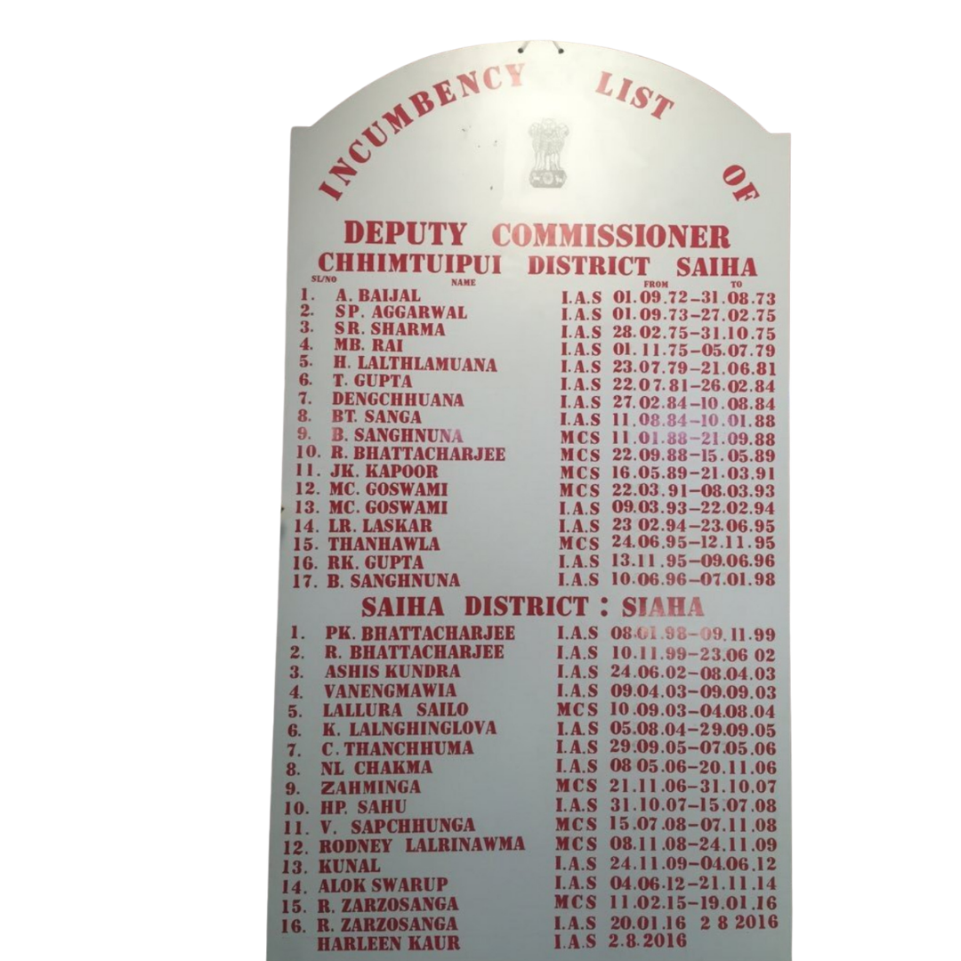 Government incumbency list plaque for Deputy Commissioner Chhimtuipui District Saiha showing names, IAS designations and tenure dates