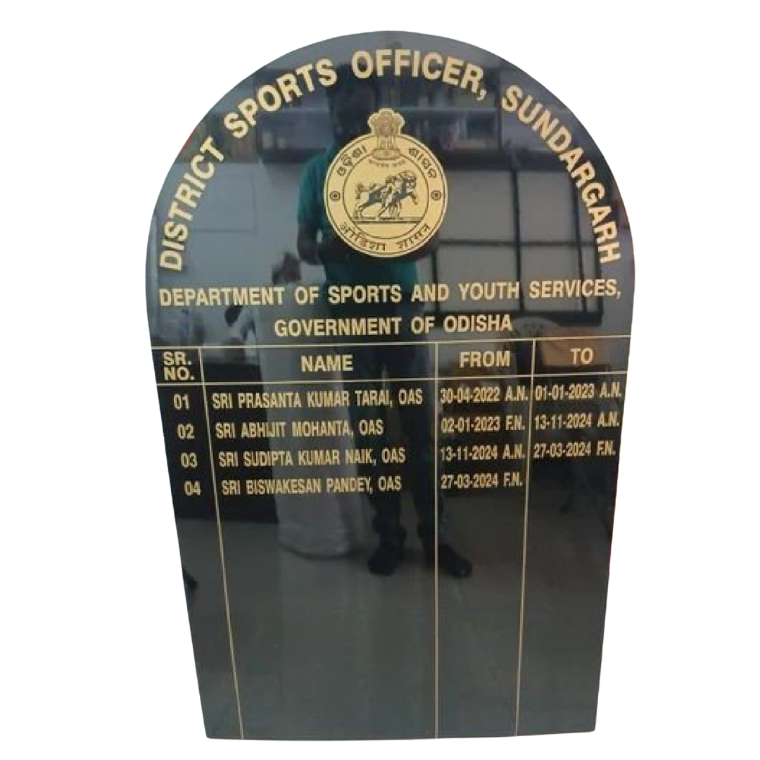 Collection of official incumbency boards listing principals, commissioners, directors, and other office holders with their tenure dates