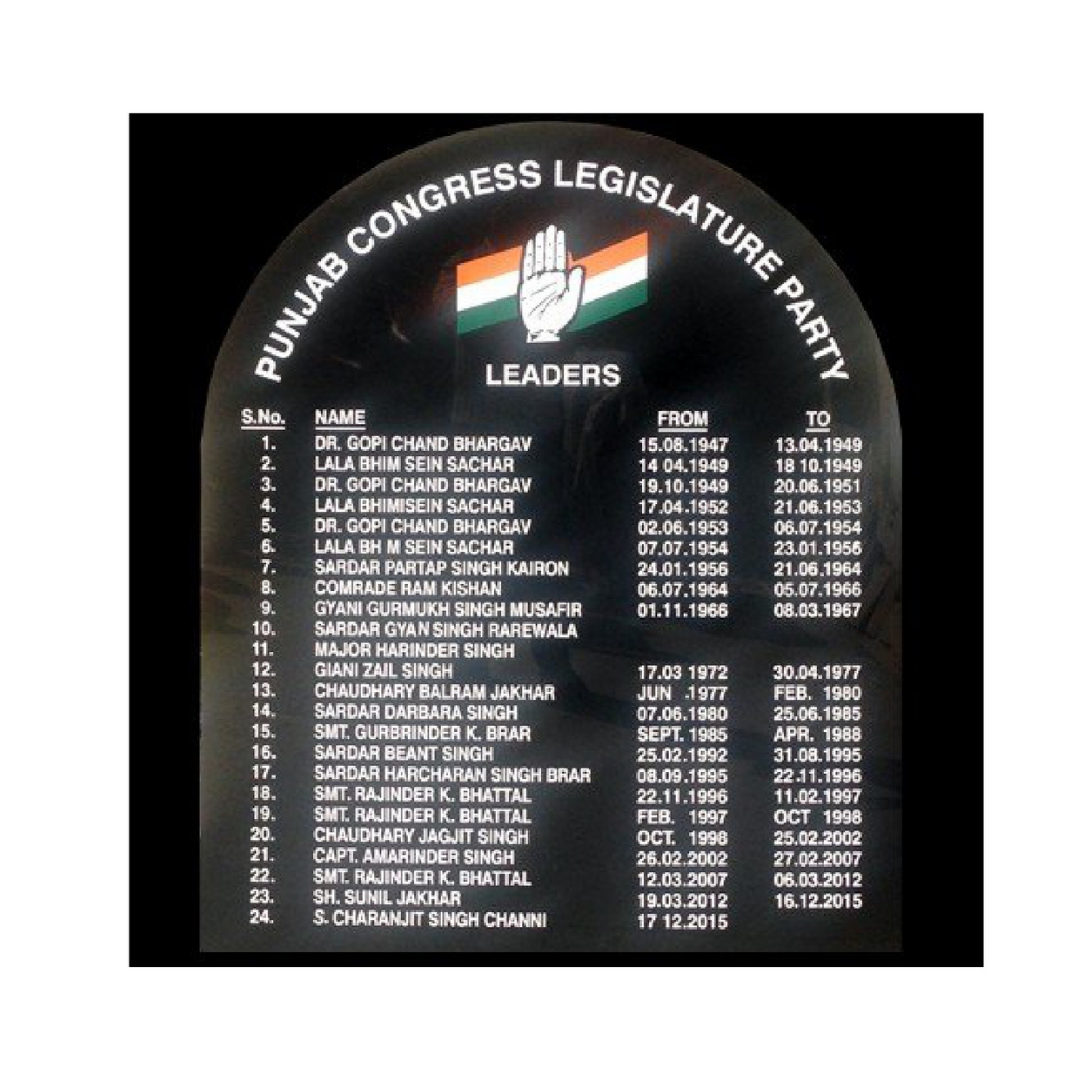 Incumbency board listing leaders of the Punjab Congress Legislature Party with their names and tenure dates