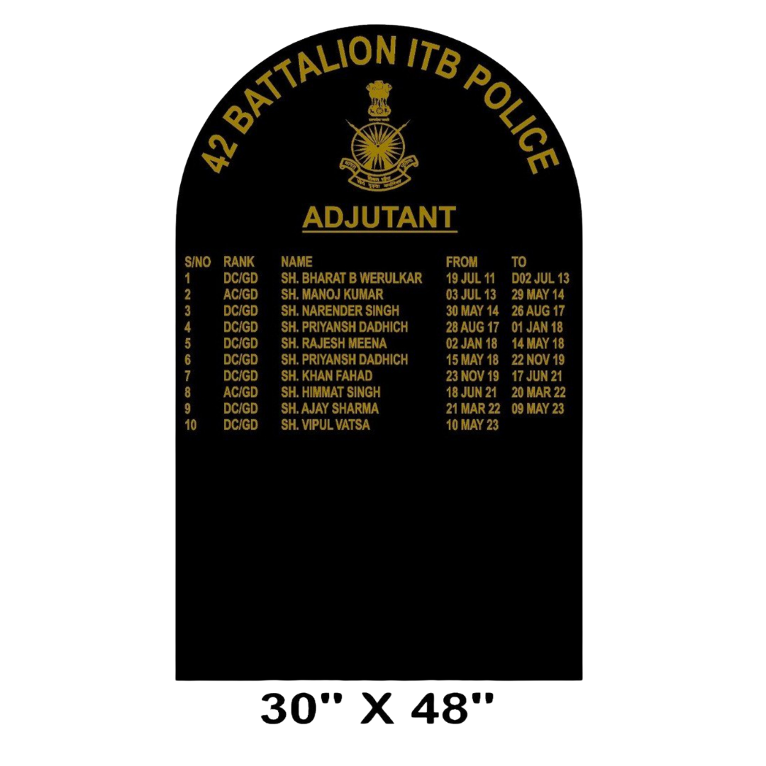 Incumbency board listing Adjutants of 42 Battalion ITB Police with their ranks, names, and service dates.