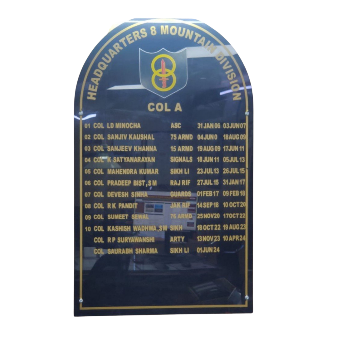Incumbency board listing Colonel A officers at Headquarters 8 Mountain Division with their corps, names, and service dates.