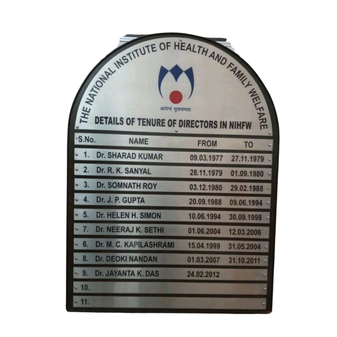 Plaque listing the tenure details of directors of the National Institute of Health and Family Welfare