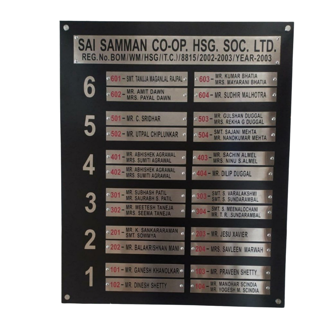 Resident directory board for Sai Samman Co-operative Housing Society Ltd., listing apartment numbers and occupants across floors 1 to 6.