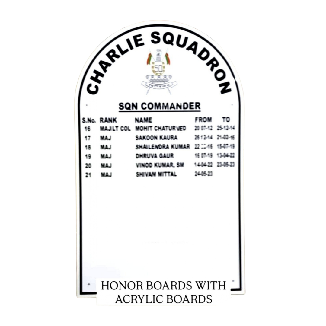 White acrylic honor board listing squadron commanders and their service periods