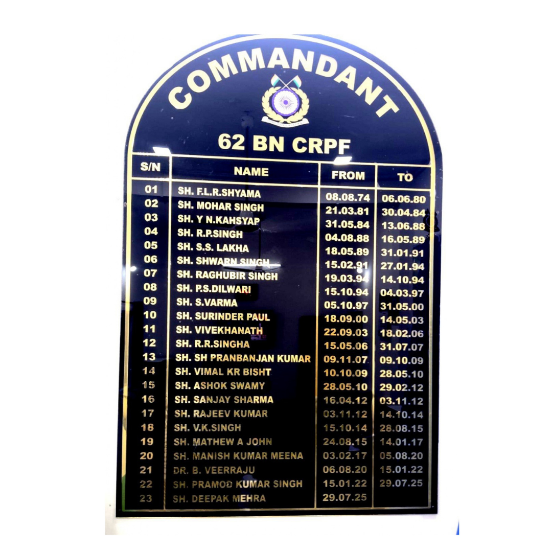 Black and blue arched Commandant honor board for 62 BN CRPF displaying a list of commanders with their names and tenure dates.