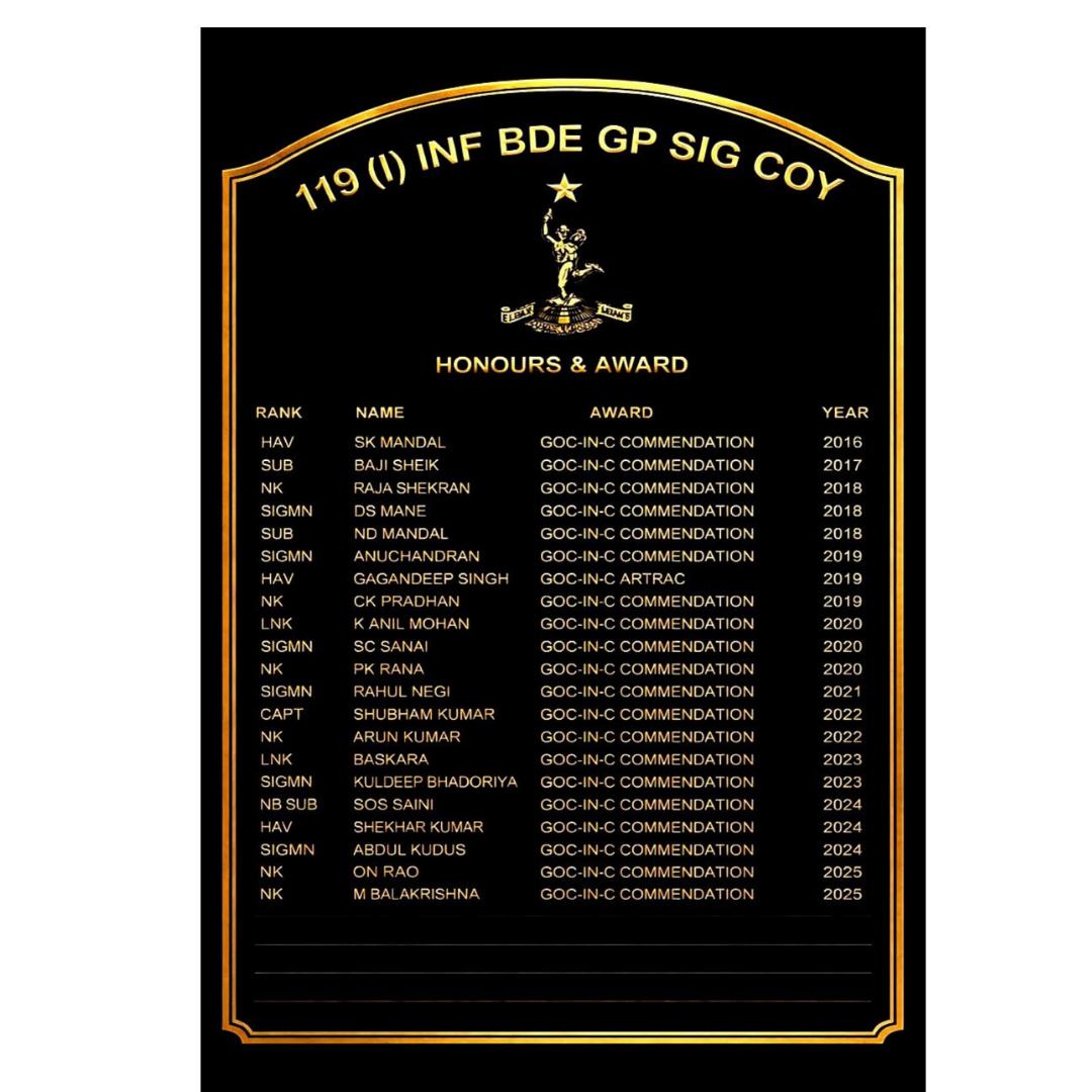 Custom black and gold military honours and awards board for 119 Infantry Brigade Group Signal Company by Elite Writing & Display