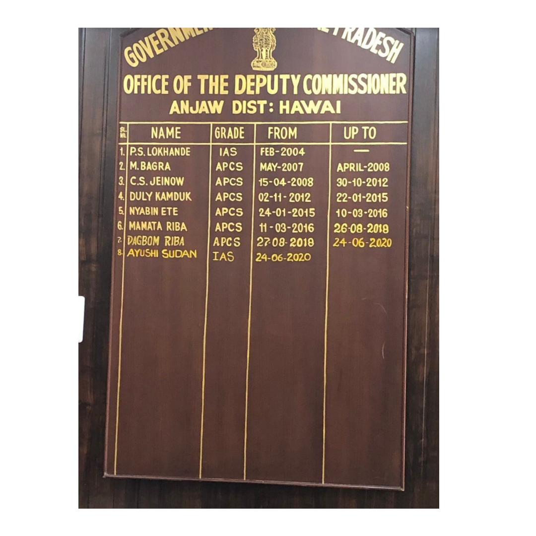 Deputy Commissioner Anjaw District Arunachal Pradesh incumbency board displaying IAS and APCS officers – manufactured by Elite Writing & Display