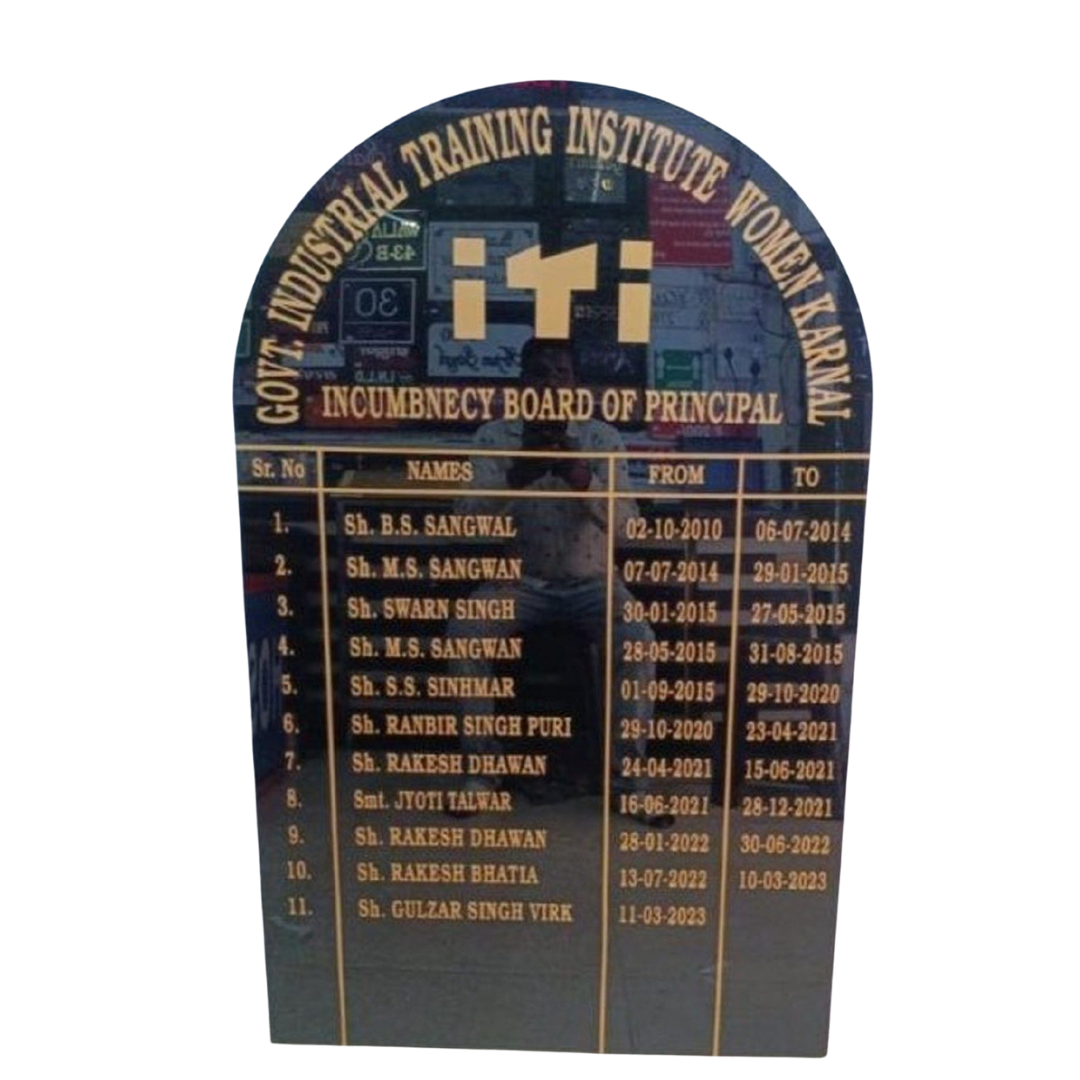 Government Industrial Training Institute Women Principal incumbency board displaying names and tenure details of successive principals