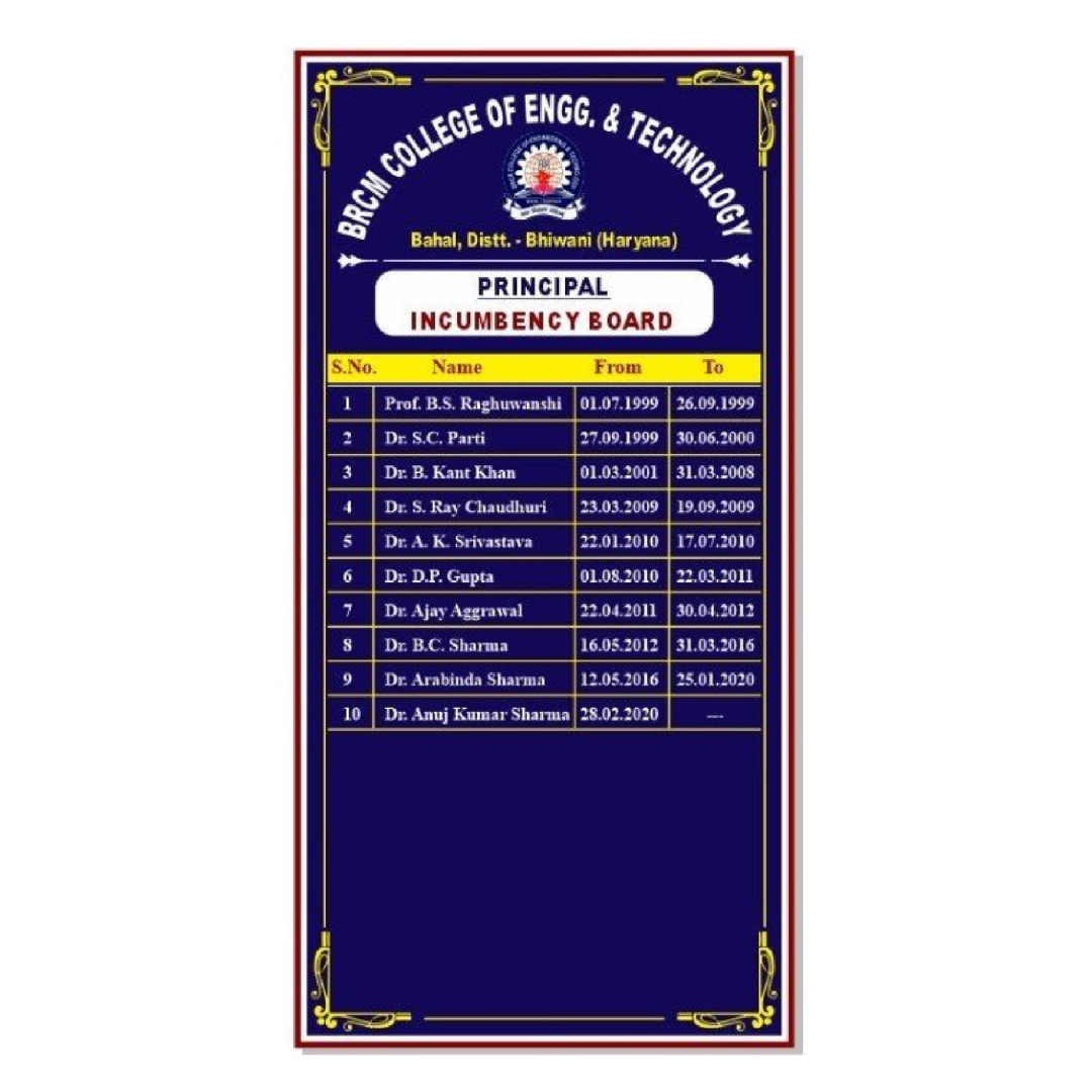 BRCM College of Engineering and Technology Principal Incumbency Board displaying the list of principals and their tenure