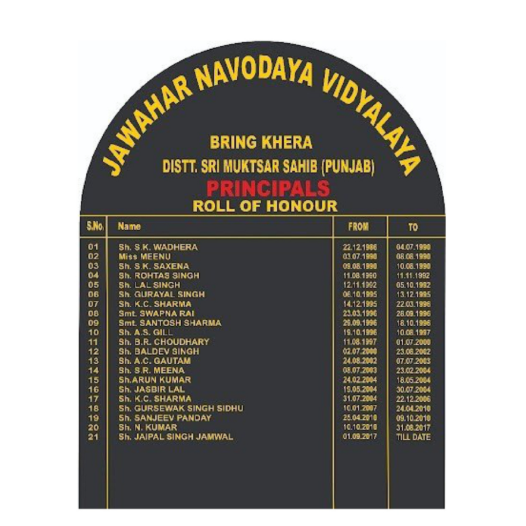 Jawahar Navodaya Vidyalaya Bhing Khera principals roll of honour board displaying principal names and tenure dates